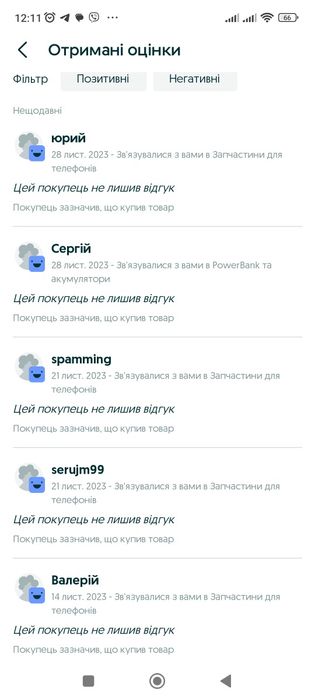 Акумулятор преміум якості для XIAOMI Redmi Note 8 pro (BM4J) 2025 рік