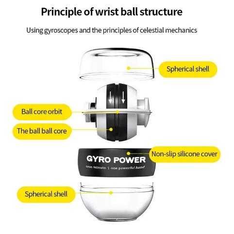 Гіроскопічний тренажер для рук GYRO BALL кистьовий еспандер power ball