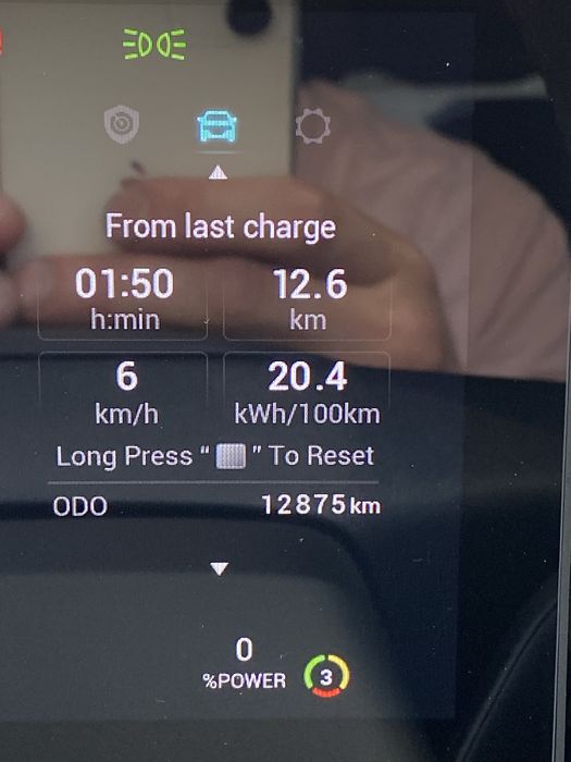 MG 4 2023.          .