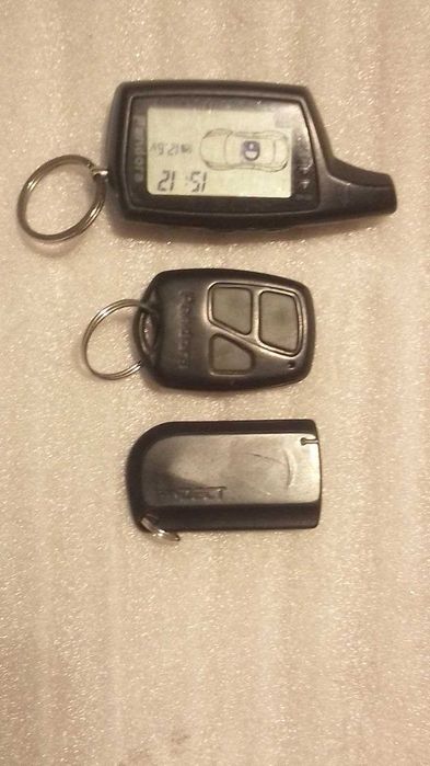 Комплект брелки Pandora