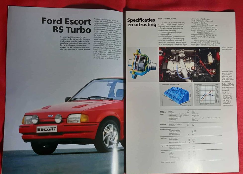 Catálogo Ford Escort RS Turbo e XR3i