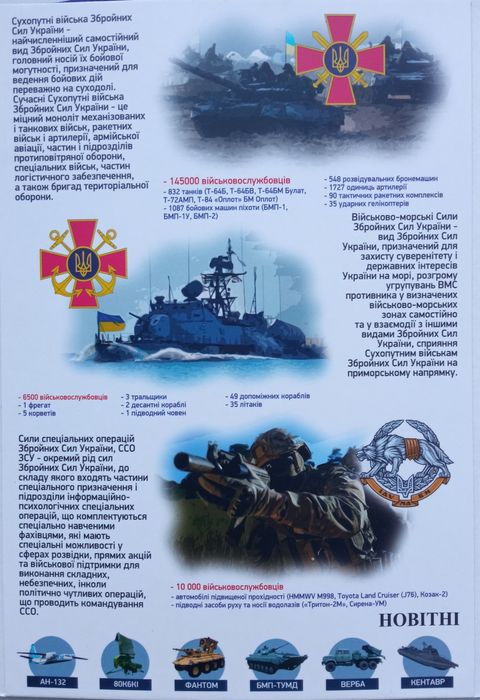 Повний набір з 26 монет ЗСУ 2018-2025 рр в альбомі-планшеті