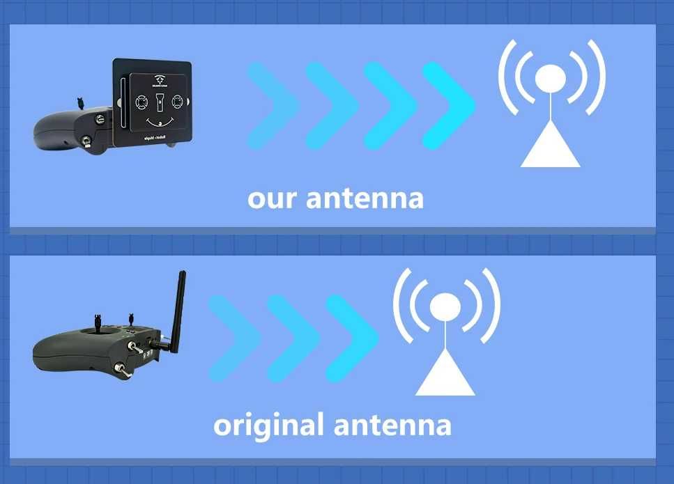 FPV антена Maple Wireless 2.4G 9dBi RPSMA/SMA патч Maple Wireless
