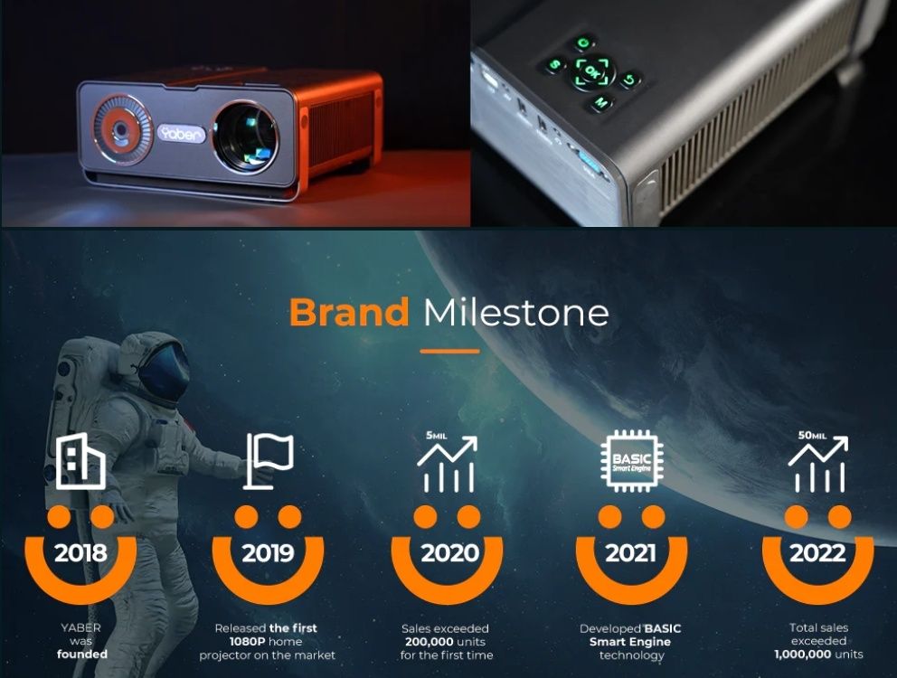 Projector 9500 lumens + WiFi + Bluetooth + keystone 4D + Nativa 1080P