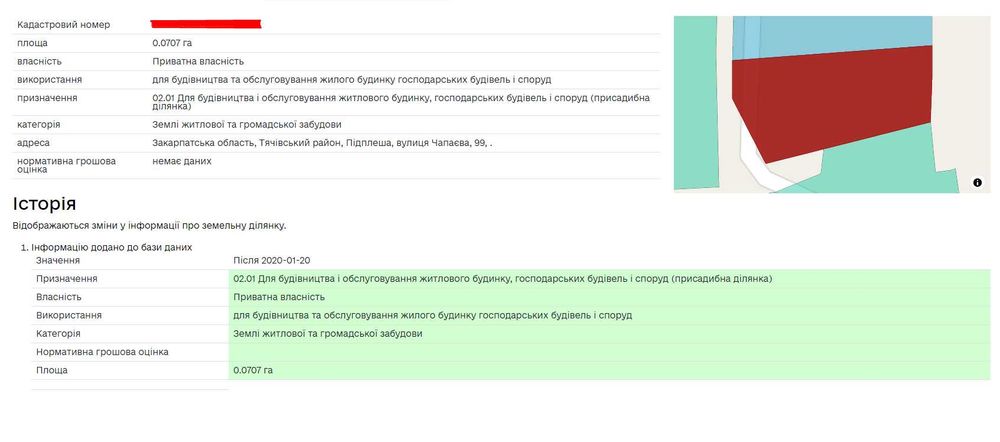 Продаж земельної ділянки під забудову с. Підплеша
