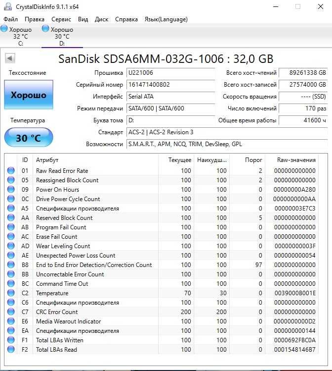 SSD 32gb SanDisk U110. 2242 m.2 sata mlc. хорошее состояние.