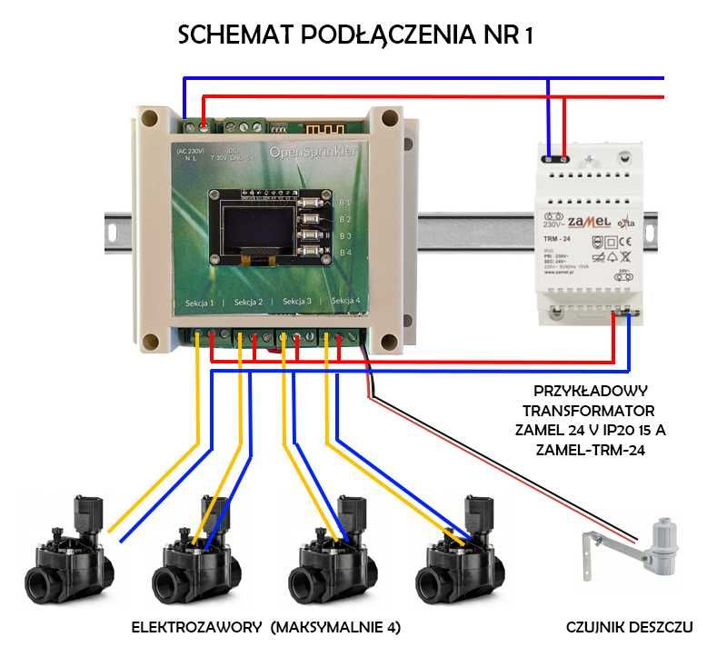Sterownik Nawadniania WiFi - 4 sekcje - OpenSprinkler