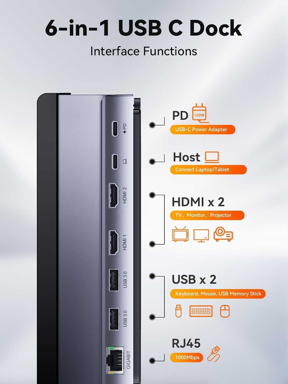 Quuge 7w1 stojak stacja dokupująca USB 3.0 Hdmi Ethernet USB Typ C