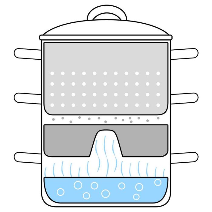 Sokownik parowy OUTLET