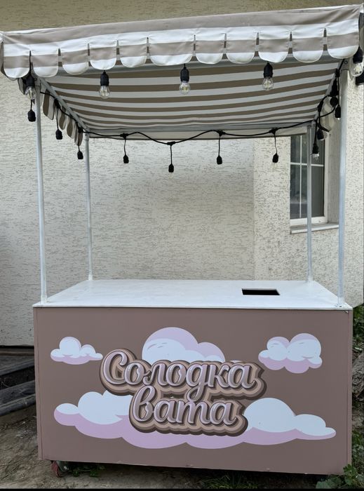 Солодка вата та попкорн