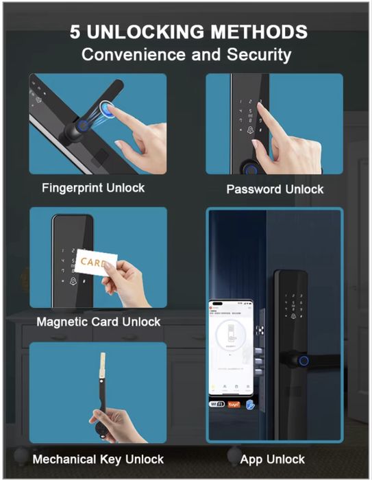 Смартзамок F8 для вхідних дверей