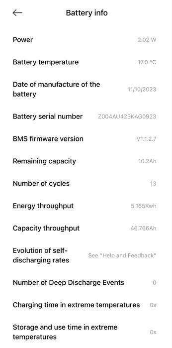 Епектросамокат Xiaomi Electric Scooter 4 Pro Max