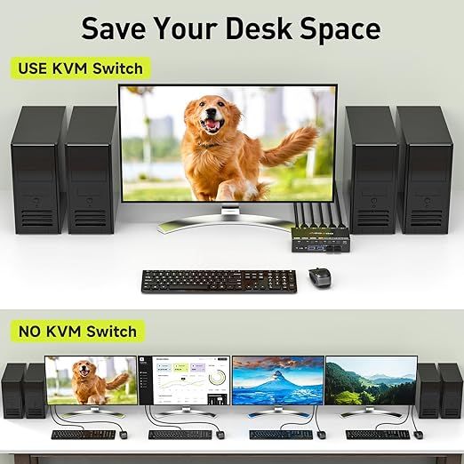 Przełącznik KVM HDMI AOOCOO 8K 4-komputerowy z USB 3.0