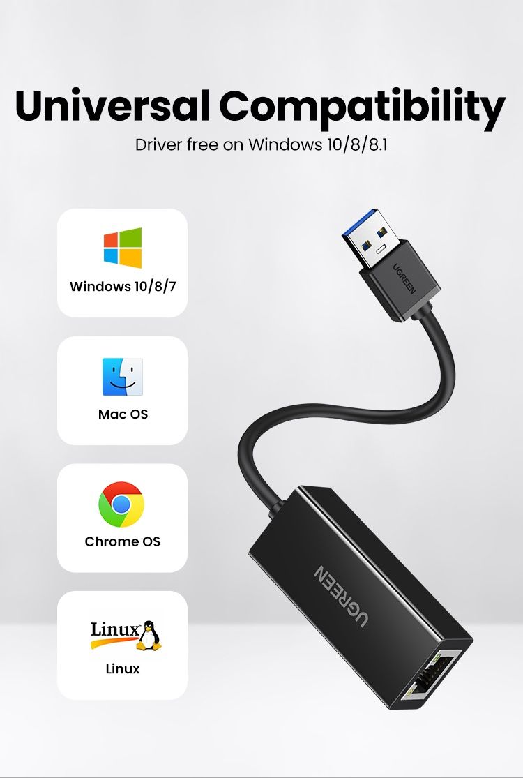 Ugreen Gigabit Ethernet adapter USB 3.0 to RJ-45  1000Mbps CR111