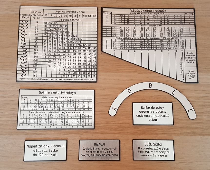 Tokarka TR 45 Tabliczka Tabliczki Tabela Gwintów