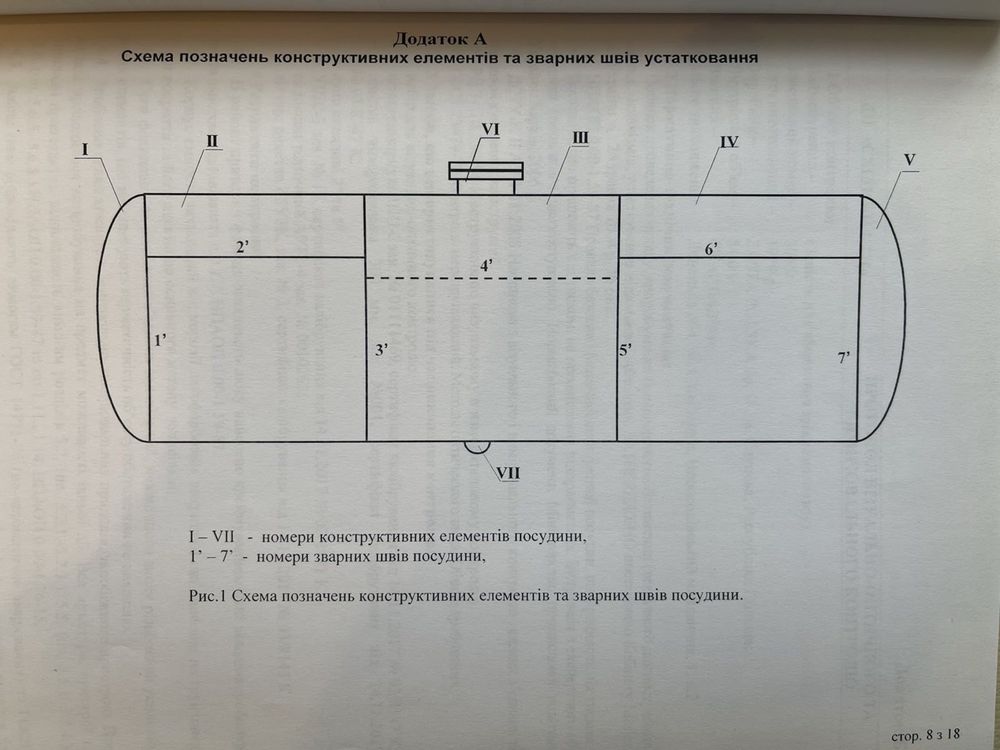 Газова ємність для пропану, бочка пропан-бутан, LPG, газгольдер б/у