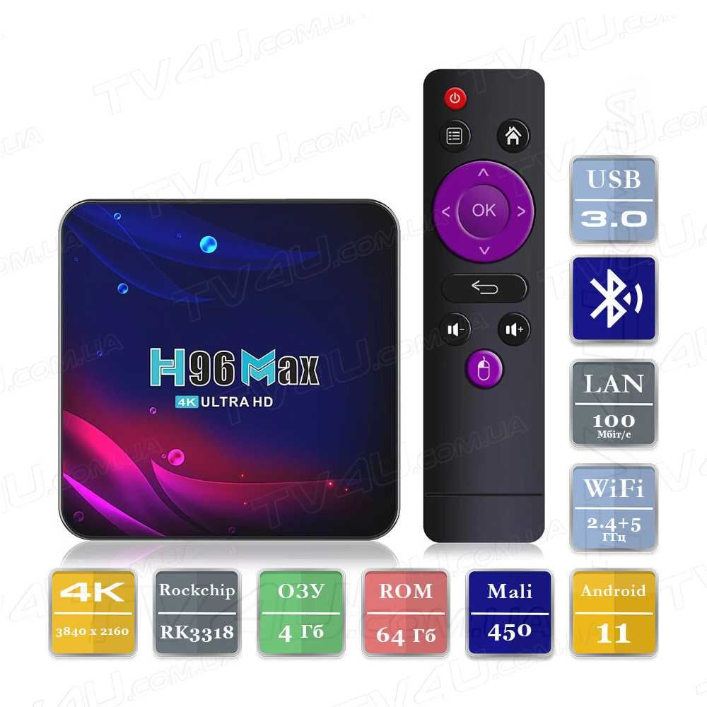 Смарт ТВ Приставка H96 MAX V11 4/64 Гб RK3318 Smart TV Box Android