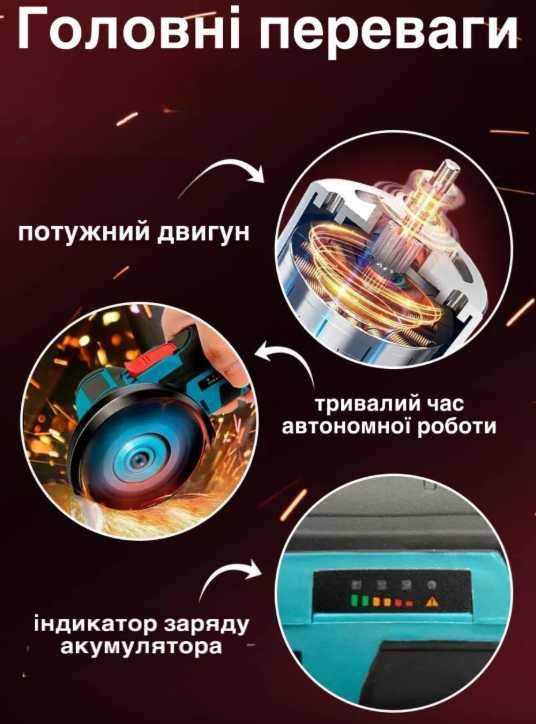 Акумуляторна міні болгарка 12 V з двома акумуляторами в кейсі
