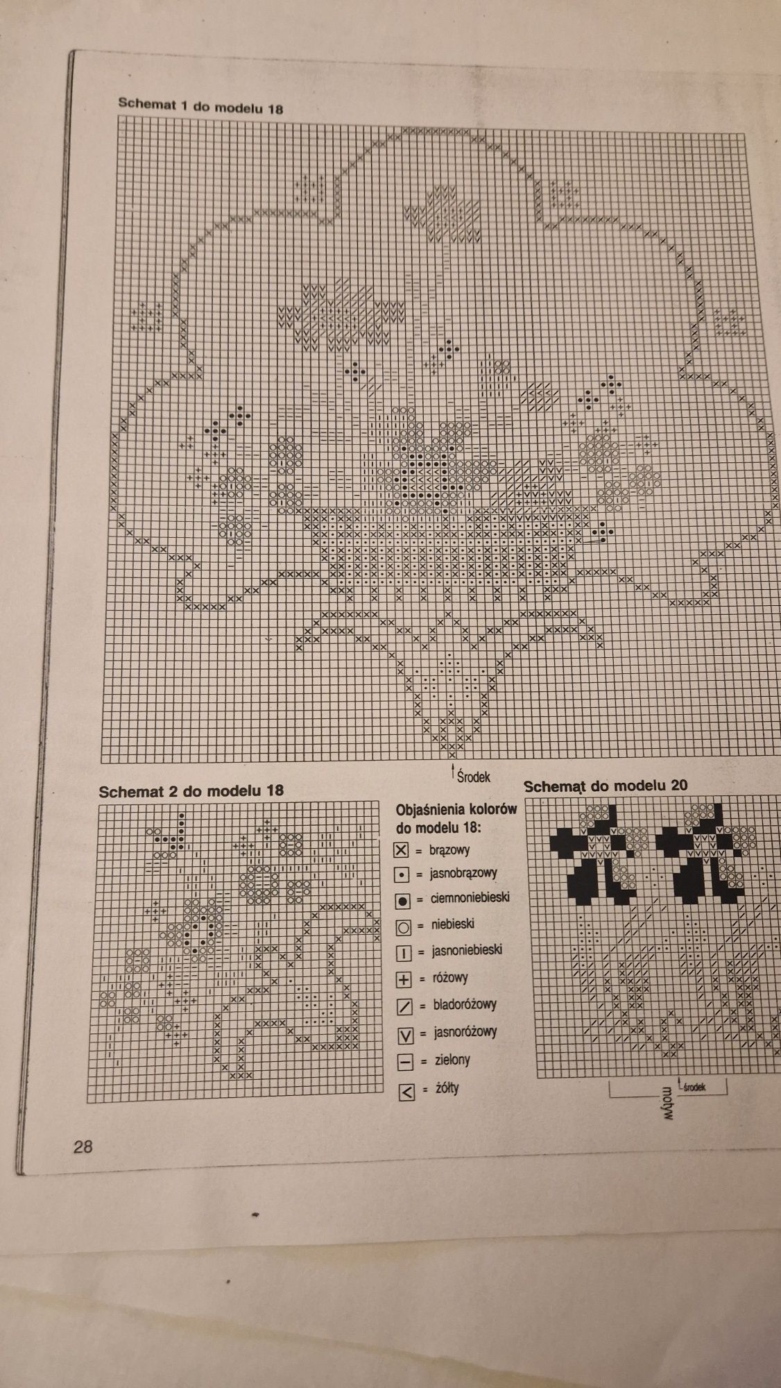 Wzory haftów krzyżykowych z czasopisma Burda