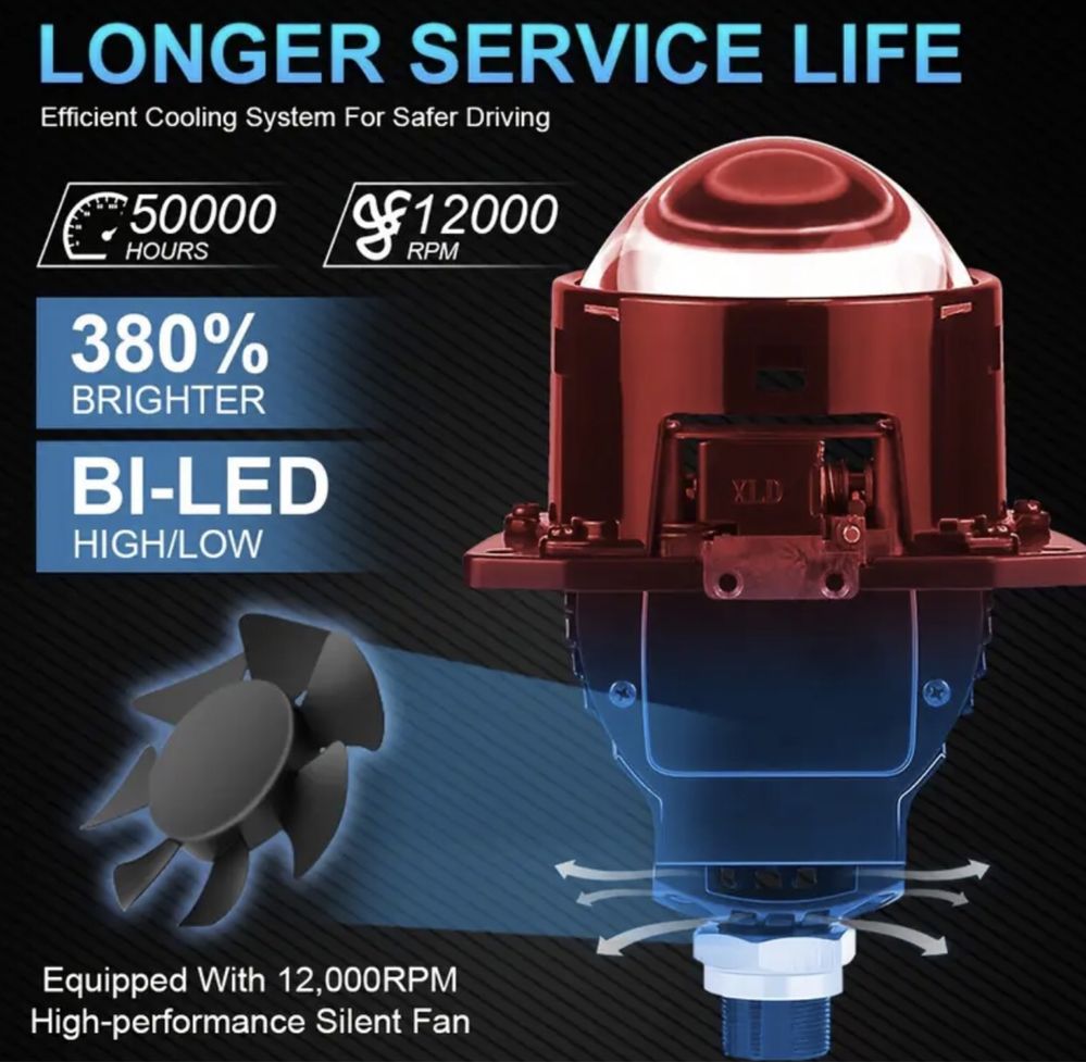 Лінзи Bi-LED (3") 7.62см, NLpearl 120W, 40.000LM, 6.000к з кріпленням