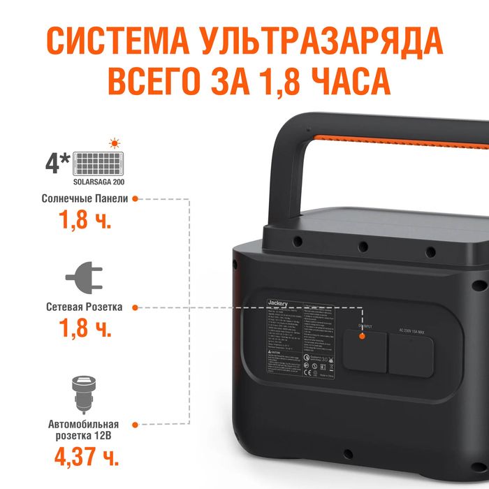 Портативная Электростанция JACKERY EXPLORER 1000 PRO