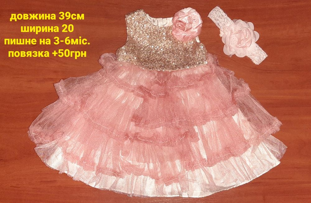 Плаття на дівчинку