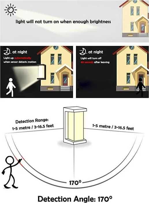 Lampa ścienna LED, 18 W, z czujnikiem ruchu, nowoczesna, 3000 K,