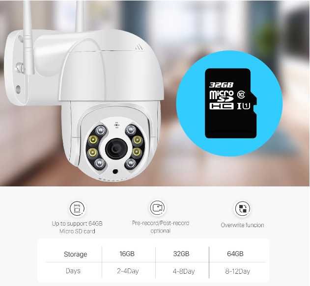 Câmeras Rotativas Full HD