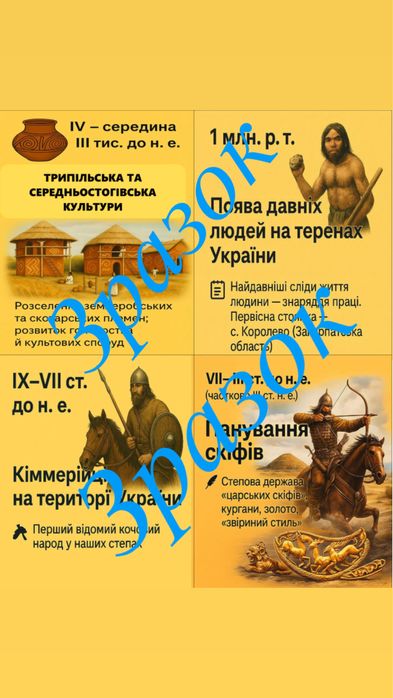 Флеш-картки по датах з історії України