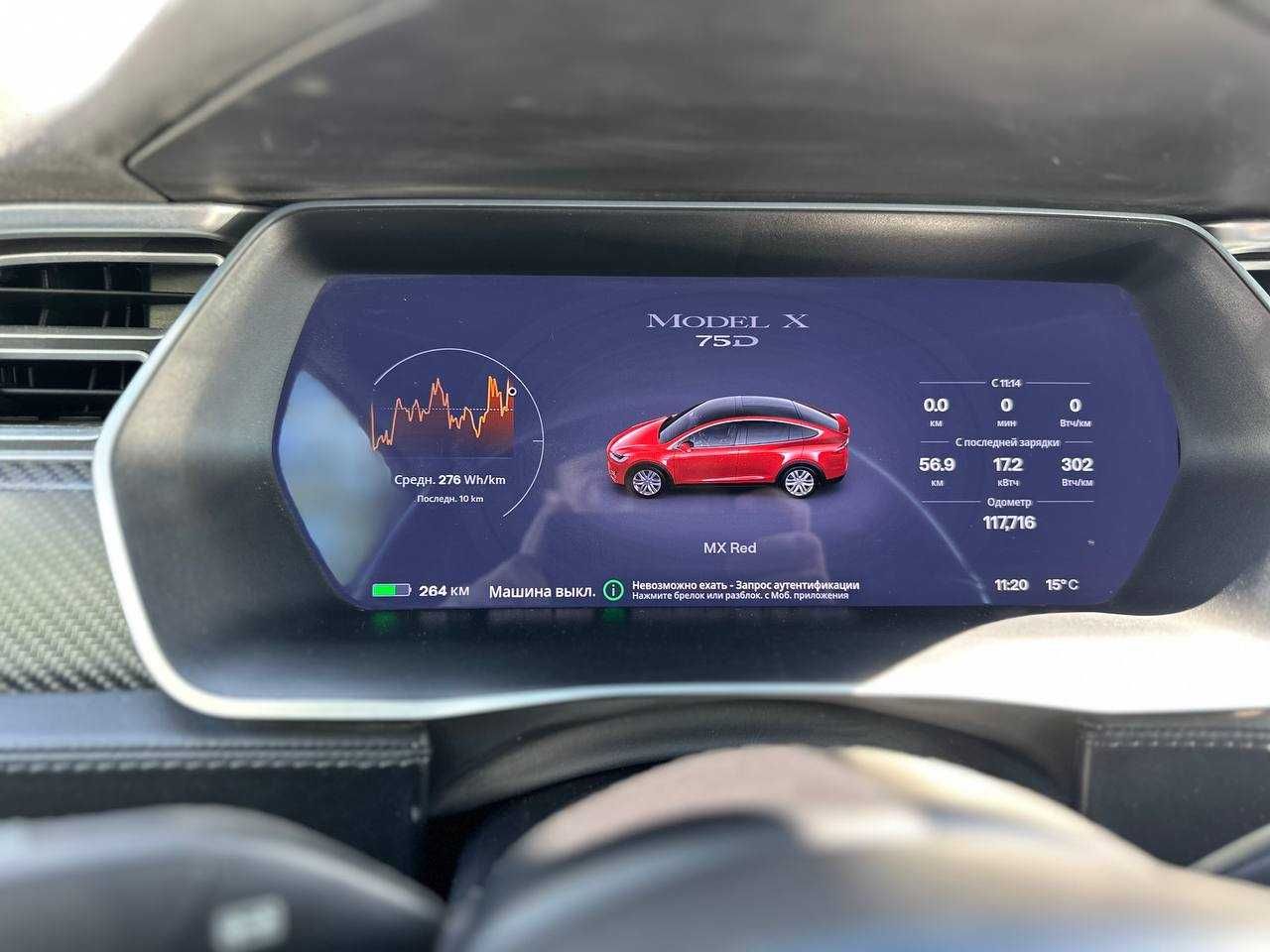 Tesla Model X 75D 75 kWh Dual Motor в кредит без авансу!