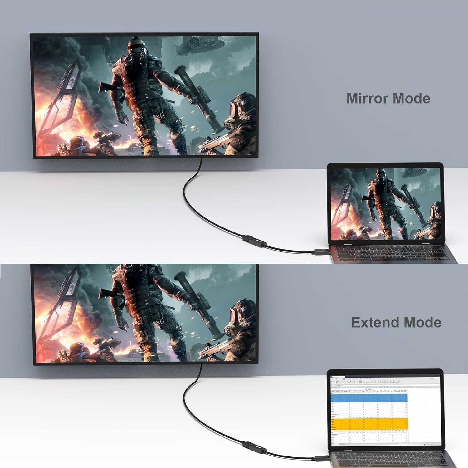 2x BENFEI 4K DisplayPort na HDMI adapter jednokierunkowy