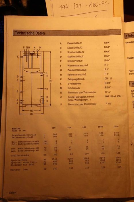 Bufor ciepła 2000 Litrów używany
