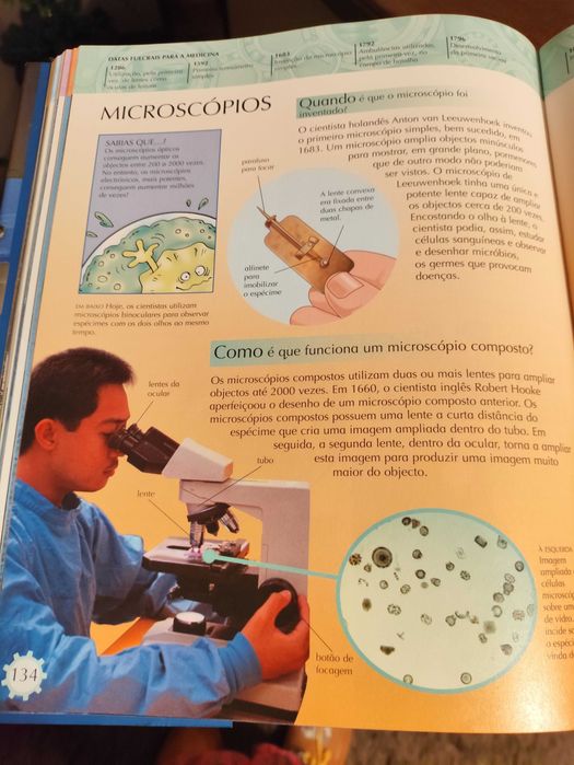 Enciclopédia das invenções