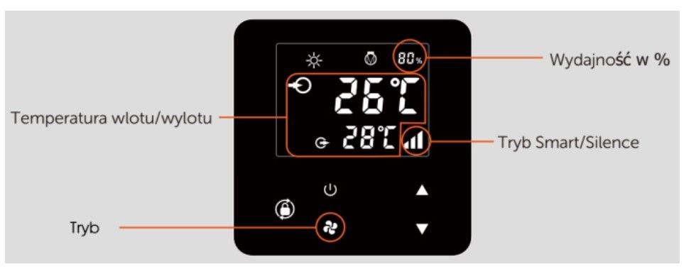 Pompa ciepła do basenu Inverter Plus IPHCR15 6,5 KW MAX. POJ. 30 m3