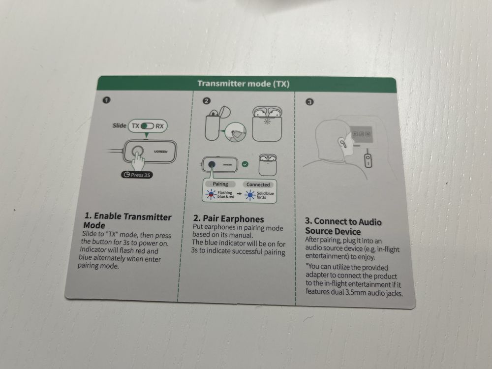 UGREEN CM672 2in1 Aux Bluetooth 5.2 Adapter & Transmitter