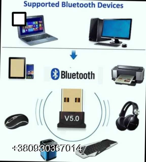 Беспроводной адаптер Usb Bluetooth 5.0 блютуз приемник свисток юсб ПК