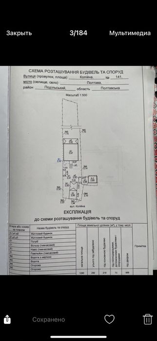 Будинок з супер локацією,продаж або обмін ліквідного обьекту у Полтаві