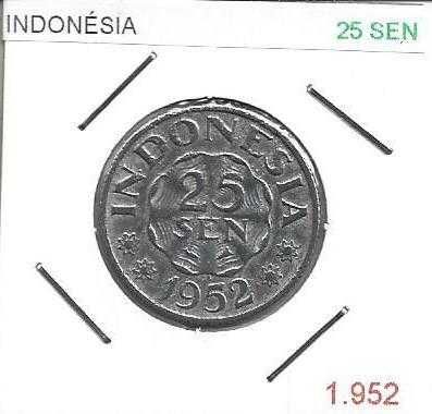 Indonésia - - - - - Moedas