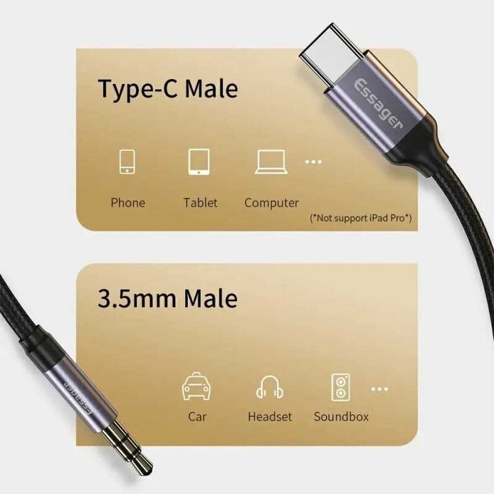 1m Przejściówka USB-C do Mini Jack 3.5mm - Adapter Radio AUX Smartfon