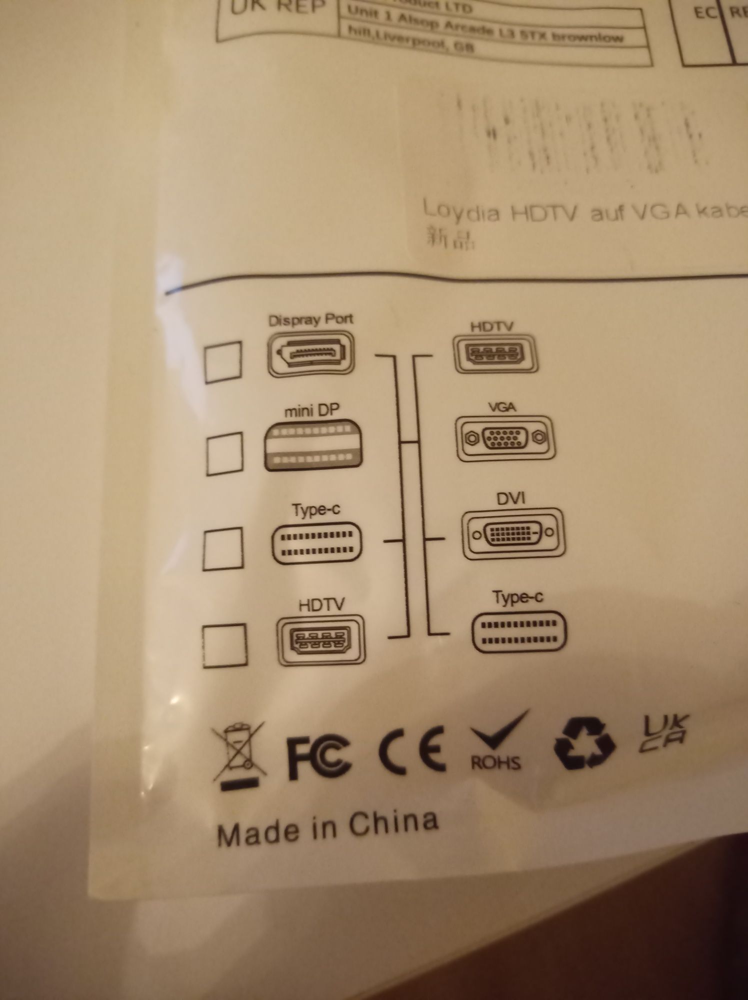 Dwukierukowy Kabel HDMI