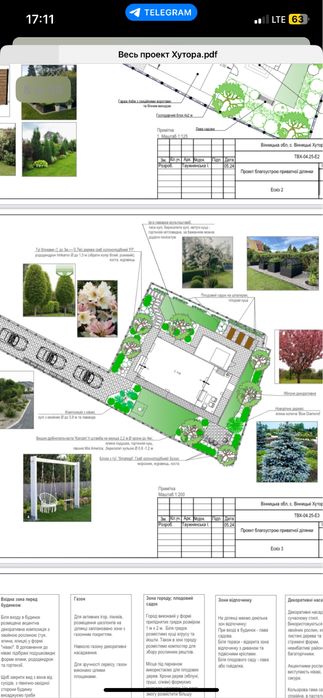 Ландшафтний дизайн.Проектування.Реалізація проєкту.Ландшафт.Сад.Полив