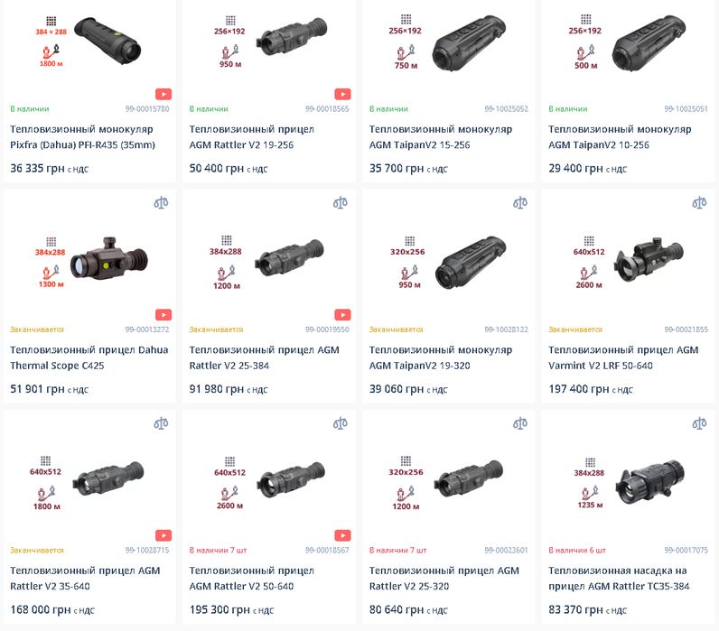 Тепловiзор Dahua TPC-M20-B10-G 256x192, дальность 460 м