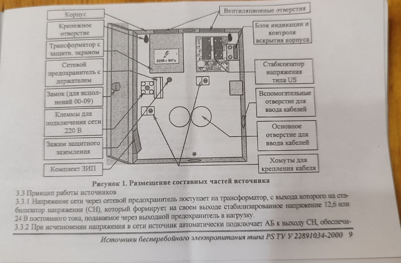 Джерело безперебійного електроживлення