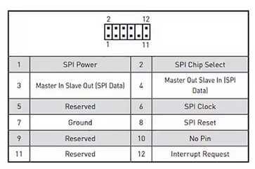 Moduł TPM2.0 MSI Windows 11 chip Infineon Optiga