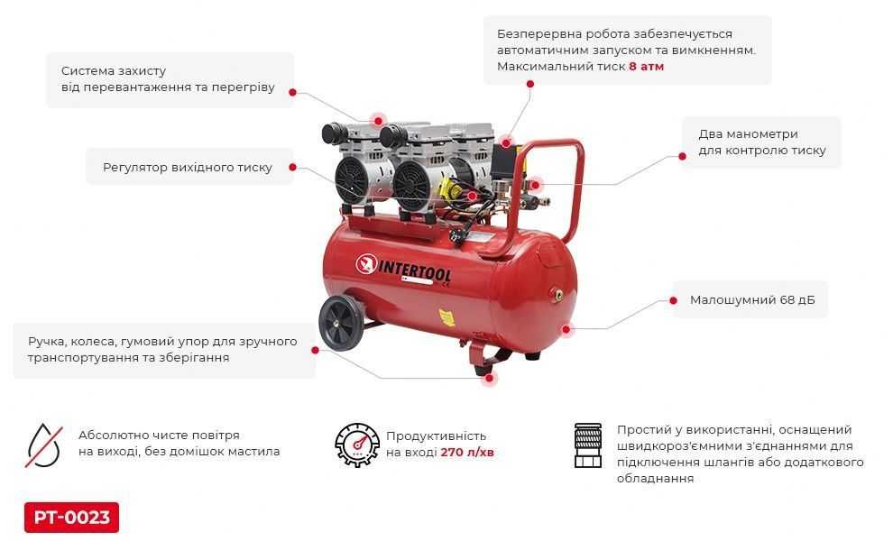 Компресор 50 л, 220 В, безмасляний, 4 циліндри. INTERTOOL PT-0023.
