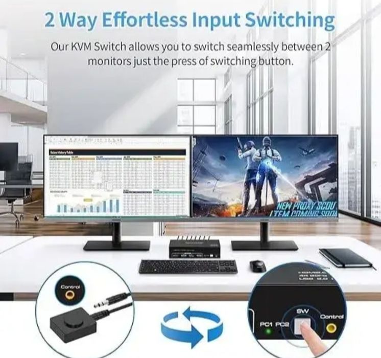 KVM-переключатель VPFET 8K на 3 монитора для 2 ПК HDMI и DP 4 USB 3.0