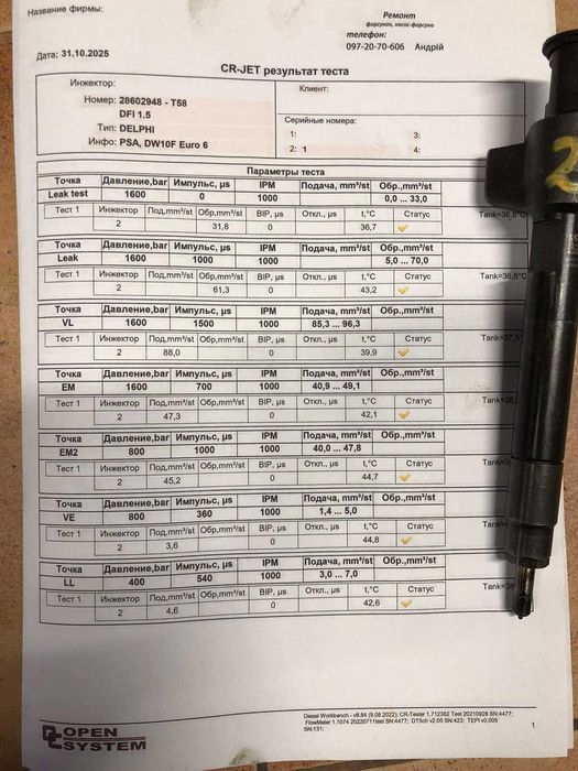 28602948 Форсунки Ford Citroen Peuget 2.0