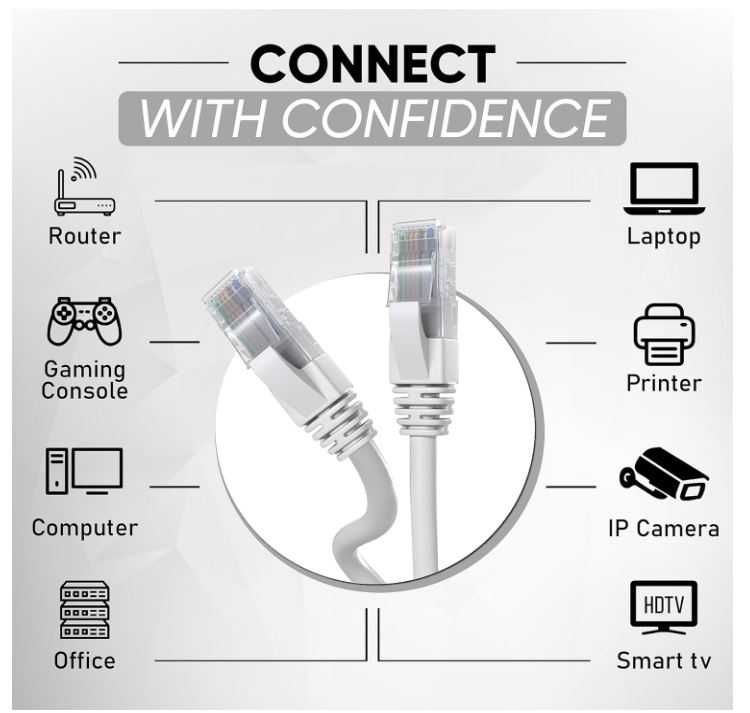 Kabel sieciowy Ethernet Cat5e RJ45 30m szary Mr. Tronic