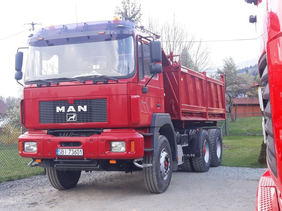 Usługi transportowe wywrotka koparko ładowarka wywóz ziemi wykopy