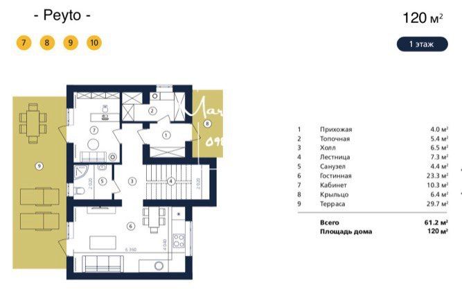 Срочная продажа без%! Дом 190м2 с документами. Плюты, Козин.